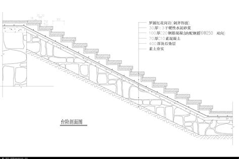 室外台阶尺寸|精确计算：室外台阶的设计与尺寸(如何计算室外台阶)